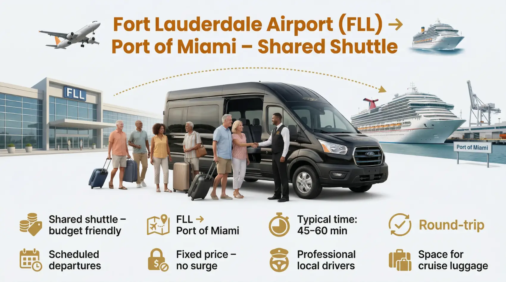 QLS FLL to port of Miami